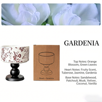 Red and blue porcelain, black pillars, scent of gardenias
