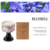 Red, bluebell-shaped, black pillars, camellia scent